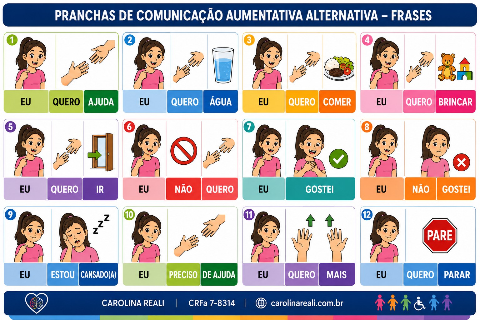 Prancha de CAA — Frases