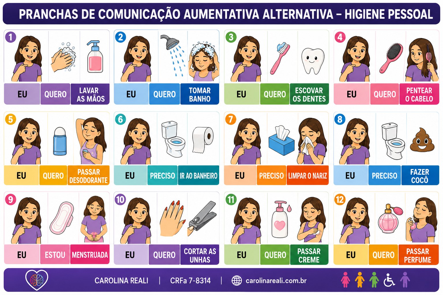 Prancha de CAA — Higiene Pessoal