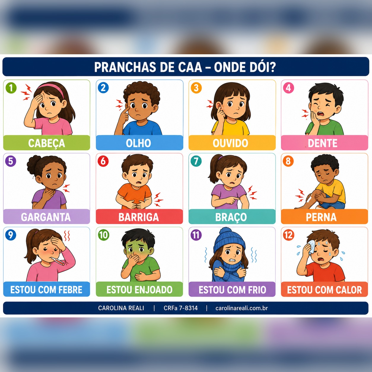 Prancha de CAA — Onde Dói?