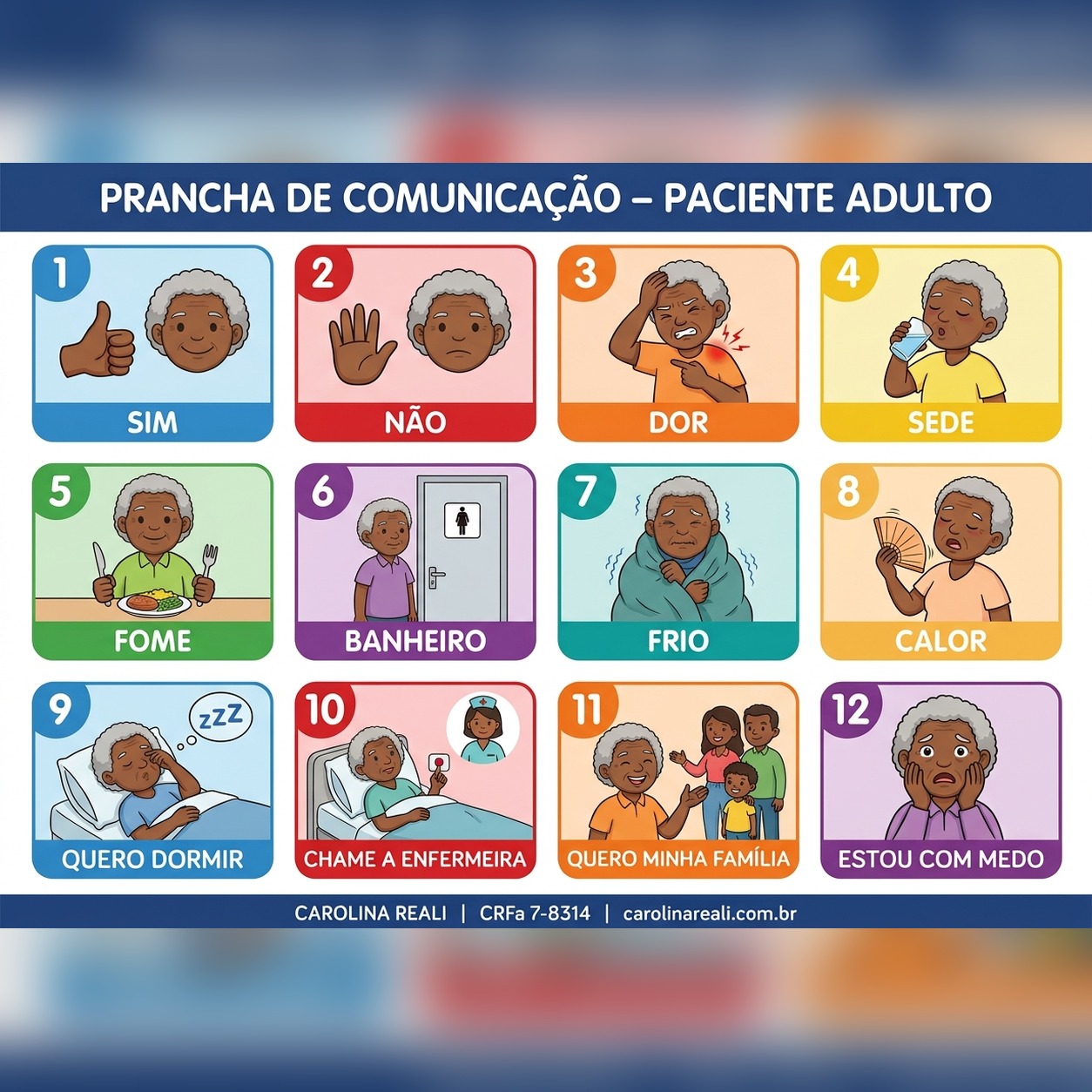 Prancha de Comunicação — Paciente Adulto