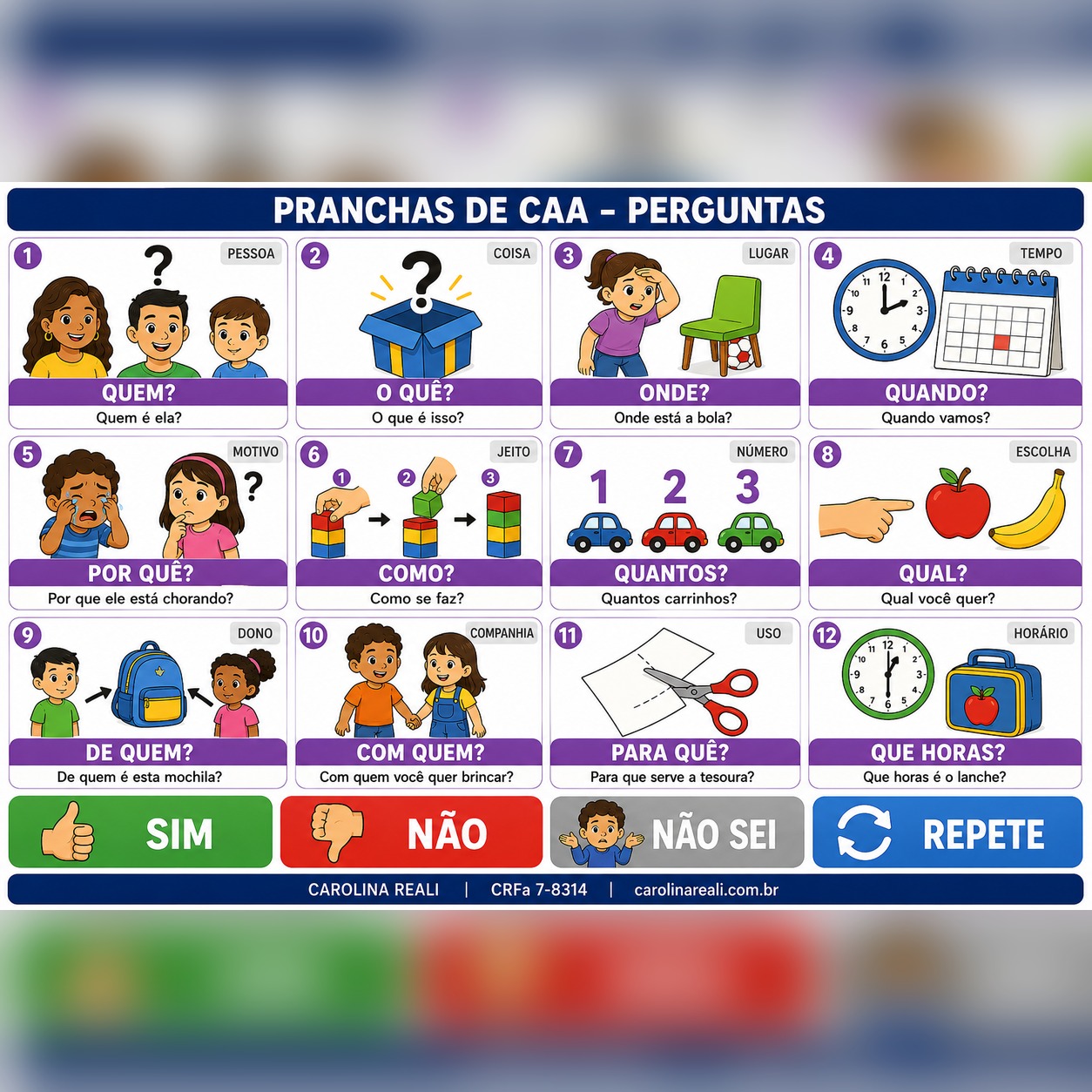 Prancha de CAA — Perguntas